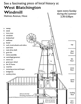 Mill Plan.jpg