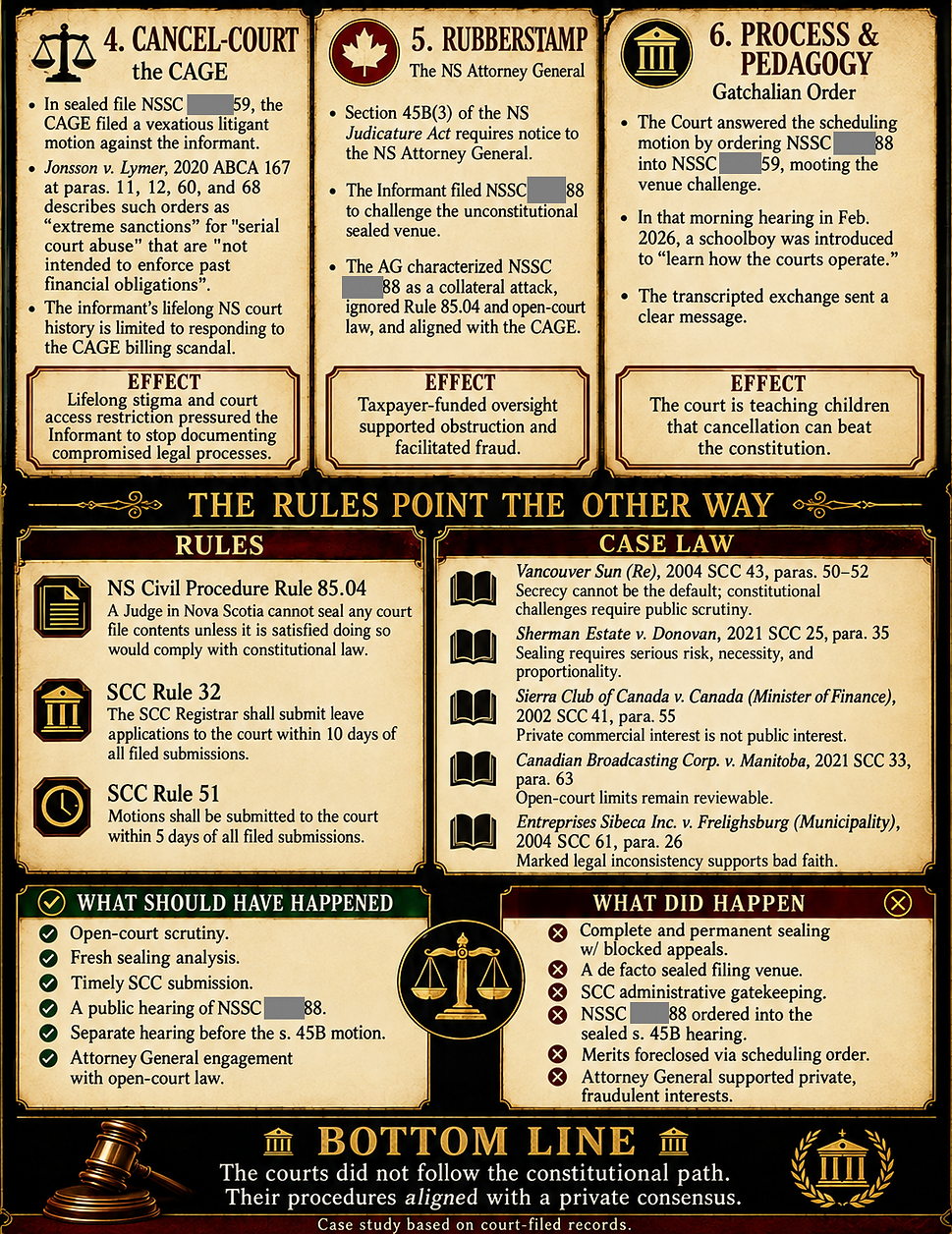 gpt