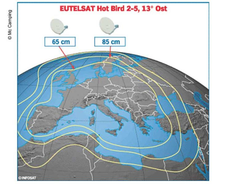 Miniaturbild: Mc Camping Antenne 65 weiß, 65cm, 2 Satelliten