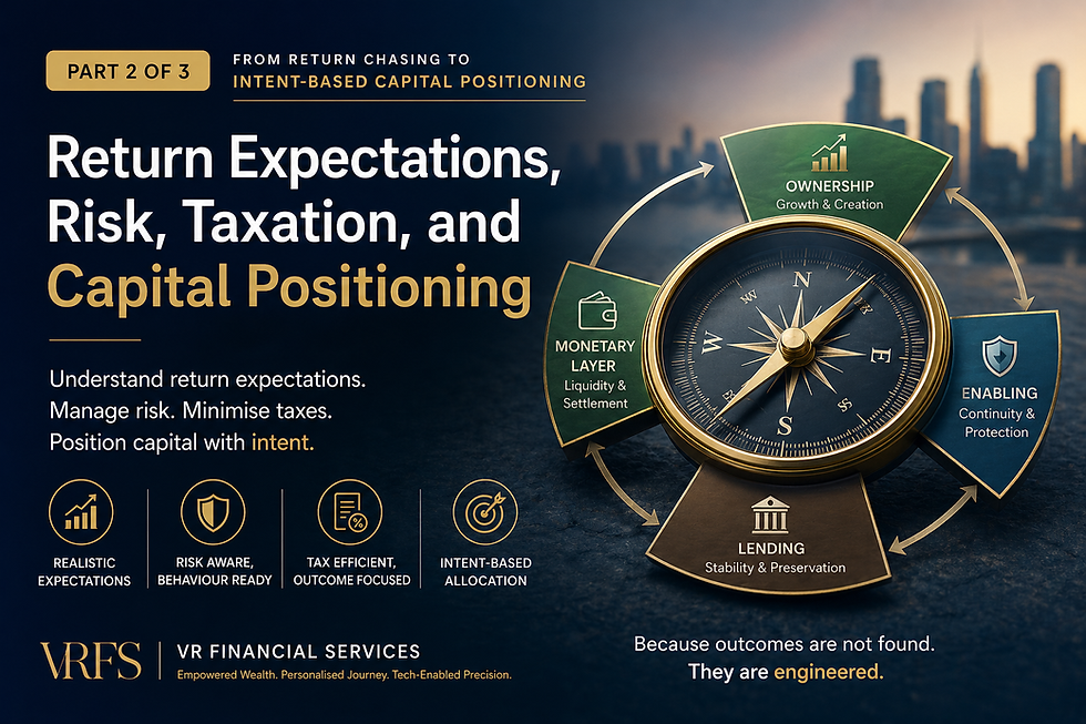 PART 2 - Return Expectations, Risk, Taxation, and Capital Positioning