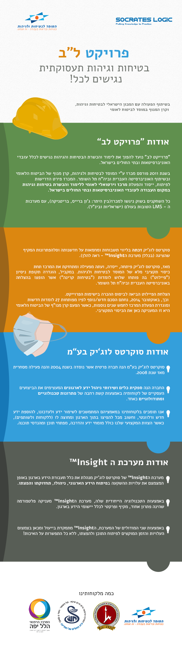 עלון מידע אינטרנטי לסוקרטס