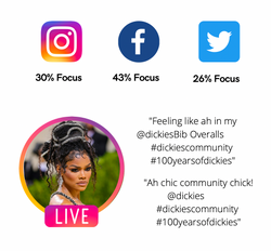 Screen Shot 2022-05-22 at 11.52.03 PM