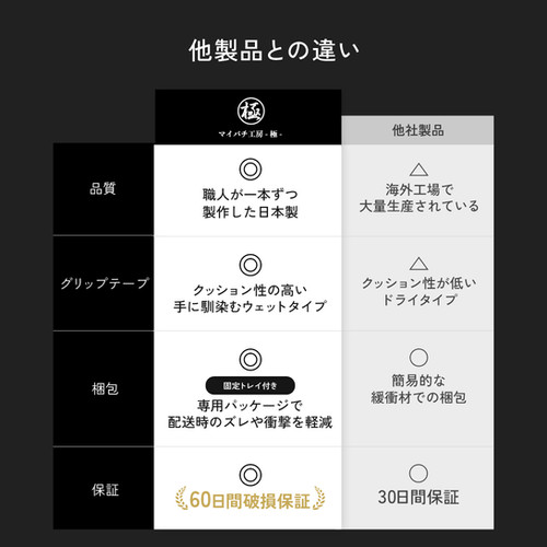 極スタンダード ヒバ ロール処理型 マイバチ 2ヶ月保証付き