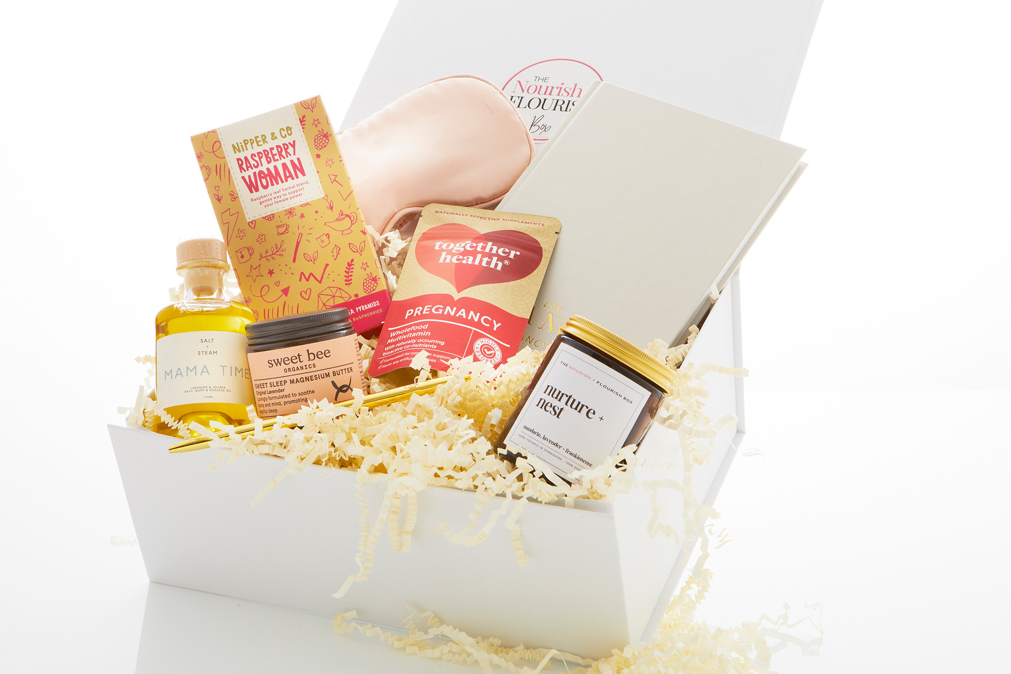 The Pregnancy Box