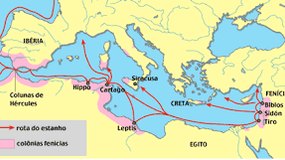 FENÍCIOS (ANTIGUIDADE ORIENTAL)