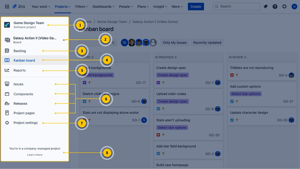 Project sidebar trong Jira