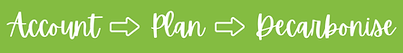 Jelly Beanz Carbon Accounting Logo