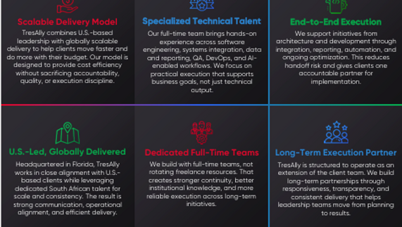 Company Overview