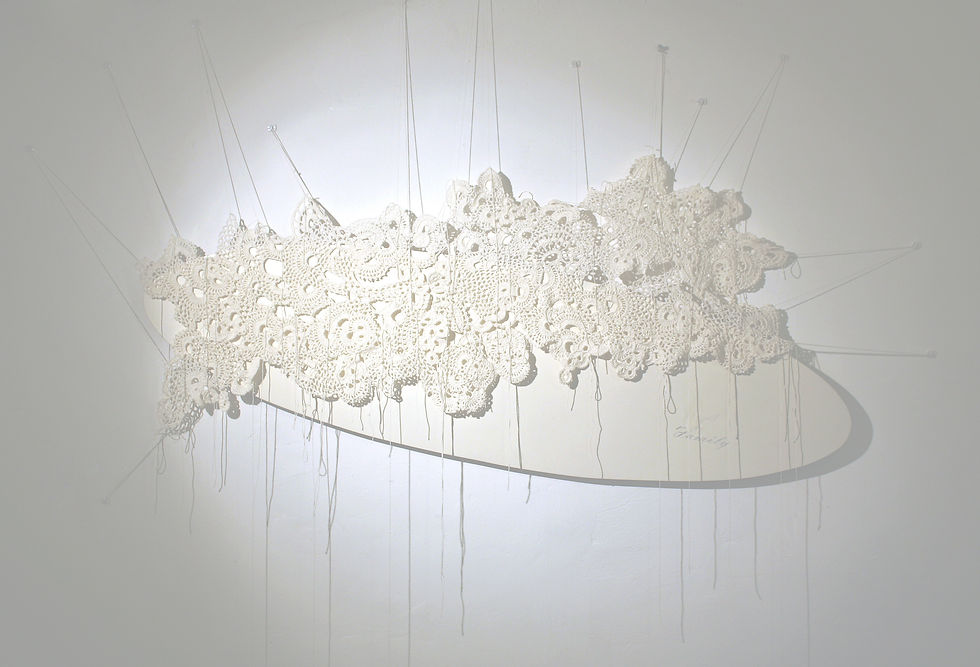 Inner Fragment