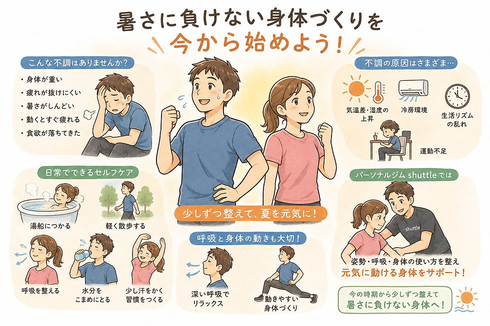 暑さ、身体作り、冷房