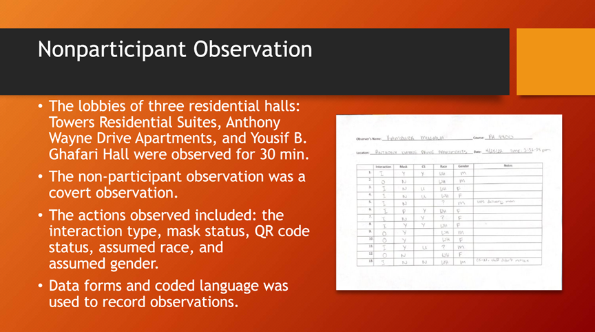 Non-participant Observation slide.png