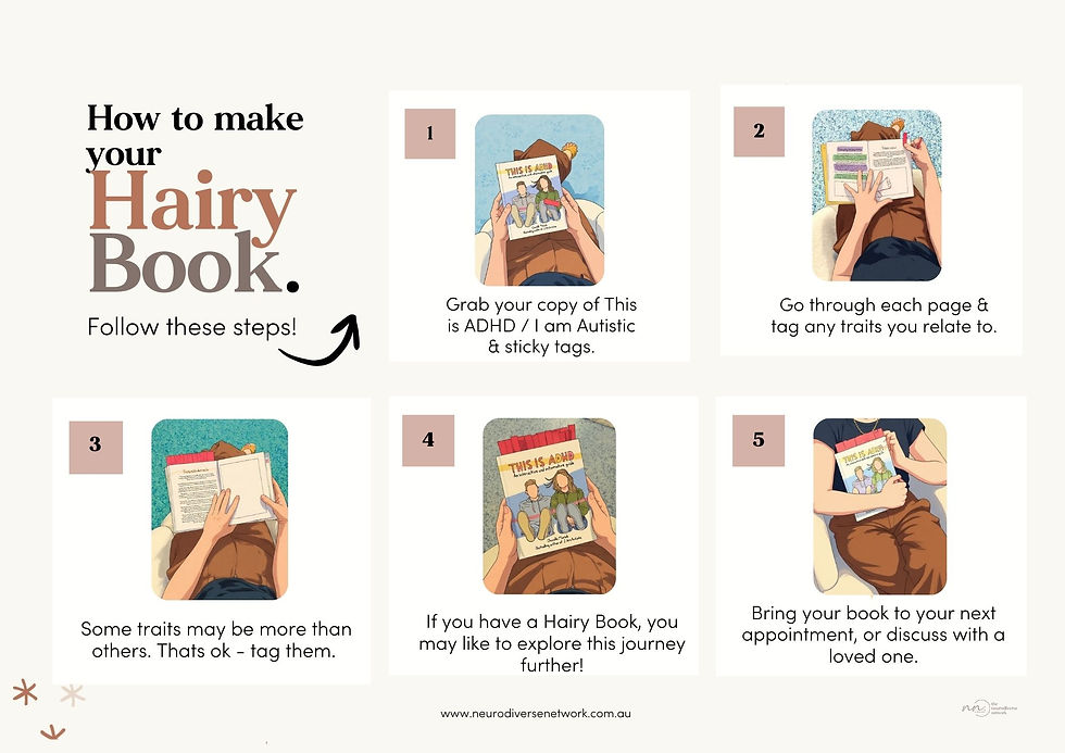 The Neurodiverse Network by Amelia Read Gold Coast Psychology Clinic ADHD and Autism Assessments