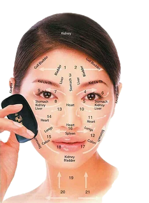 Facial Guasa Stroke.webp