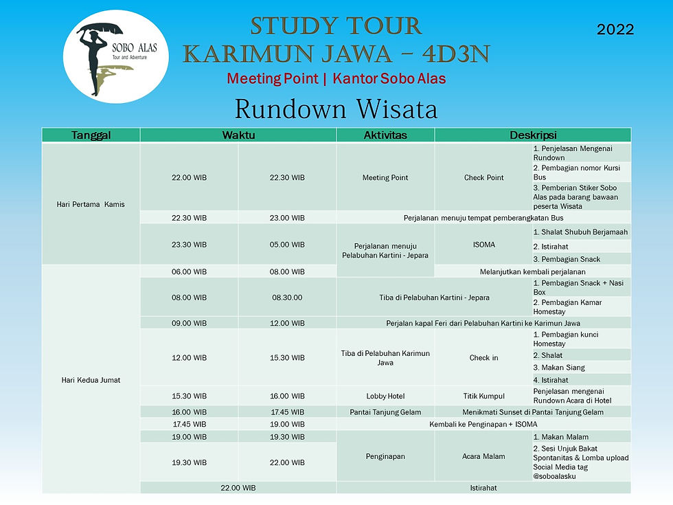 Thumbnail: Karimun Jawa Island Study Tour | 4D3N