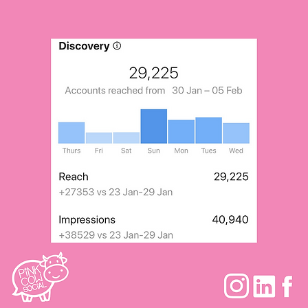 Results Template (2).png