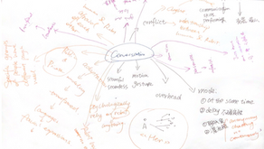Project 2.1 The UX of Conversation