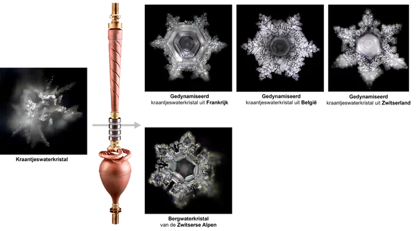 Waterkristallen-NL-1024x570.png.webp