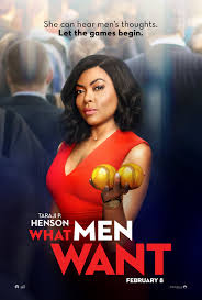 what men want