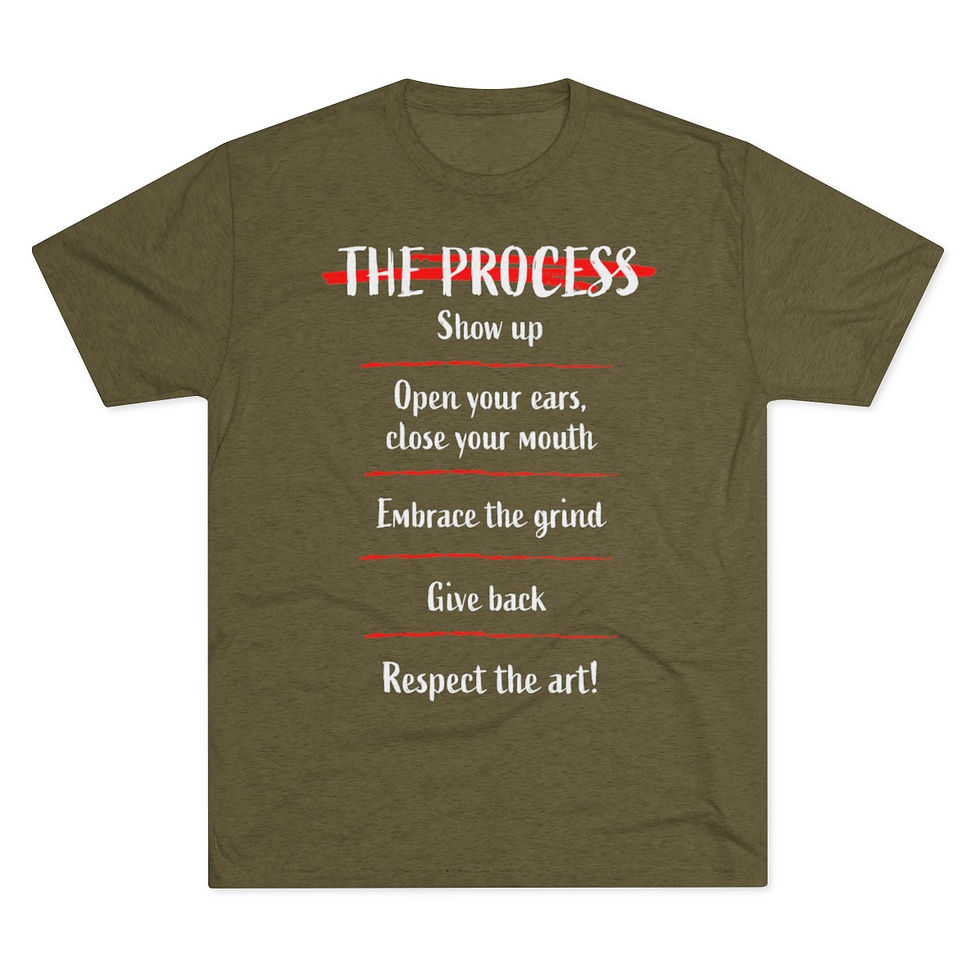 Thumbnail: "The Process v2" - Tri-Blend Crew Tee - Bermuda Brand Co. 