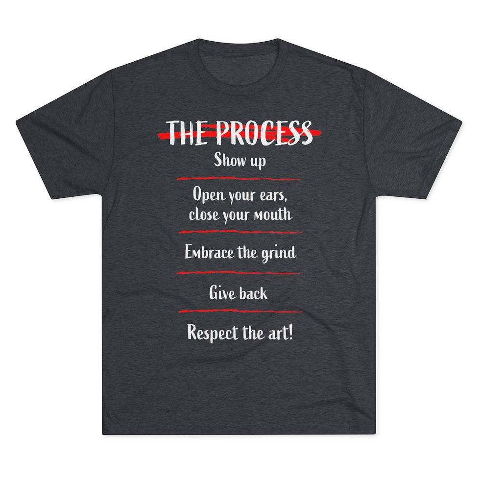 Thumbnail: "The Process v2" - Tri-Blend Crew Tee - Bermuda Brand Co. 