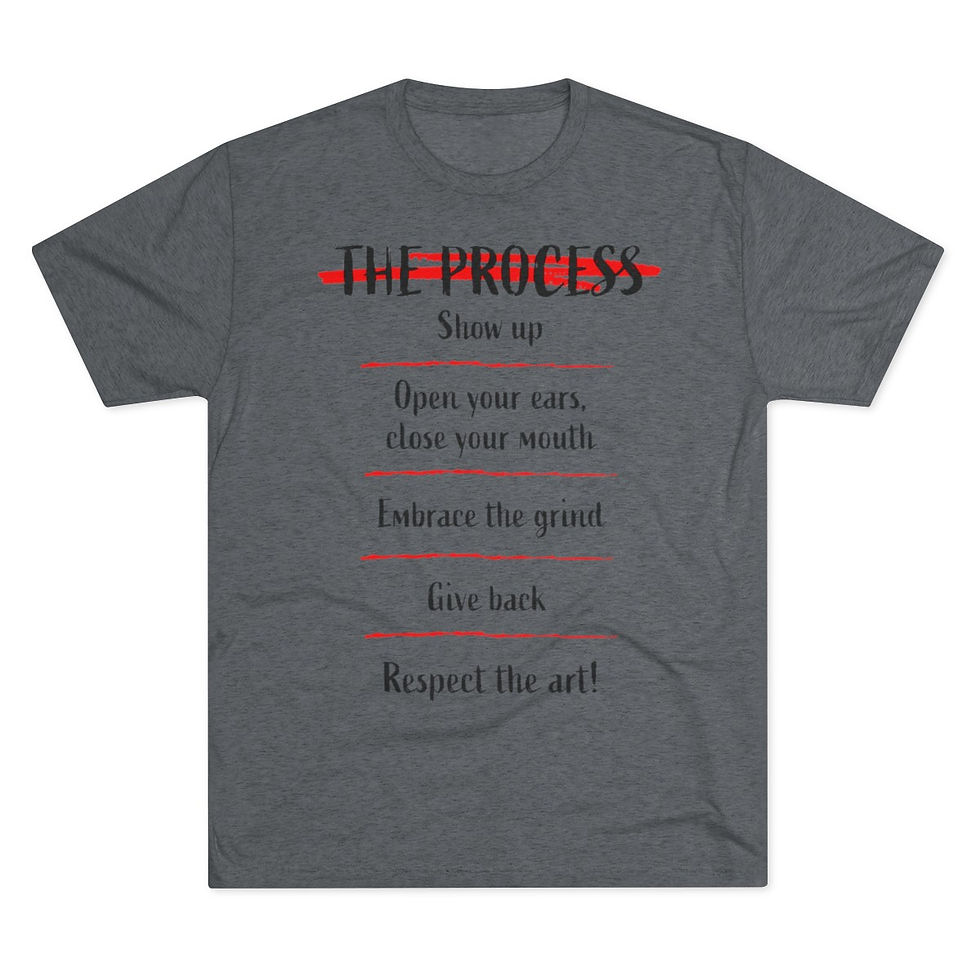 Thumbnail: "The Process v2" - Tri-Blend Crew Tee - Bermuda Brand Co. 