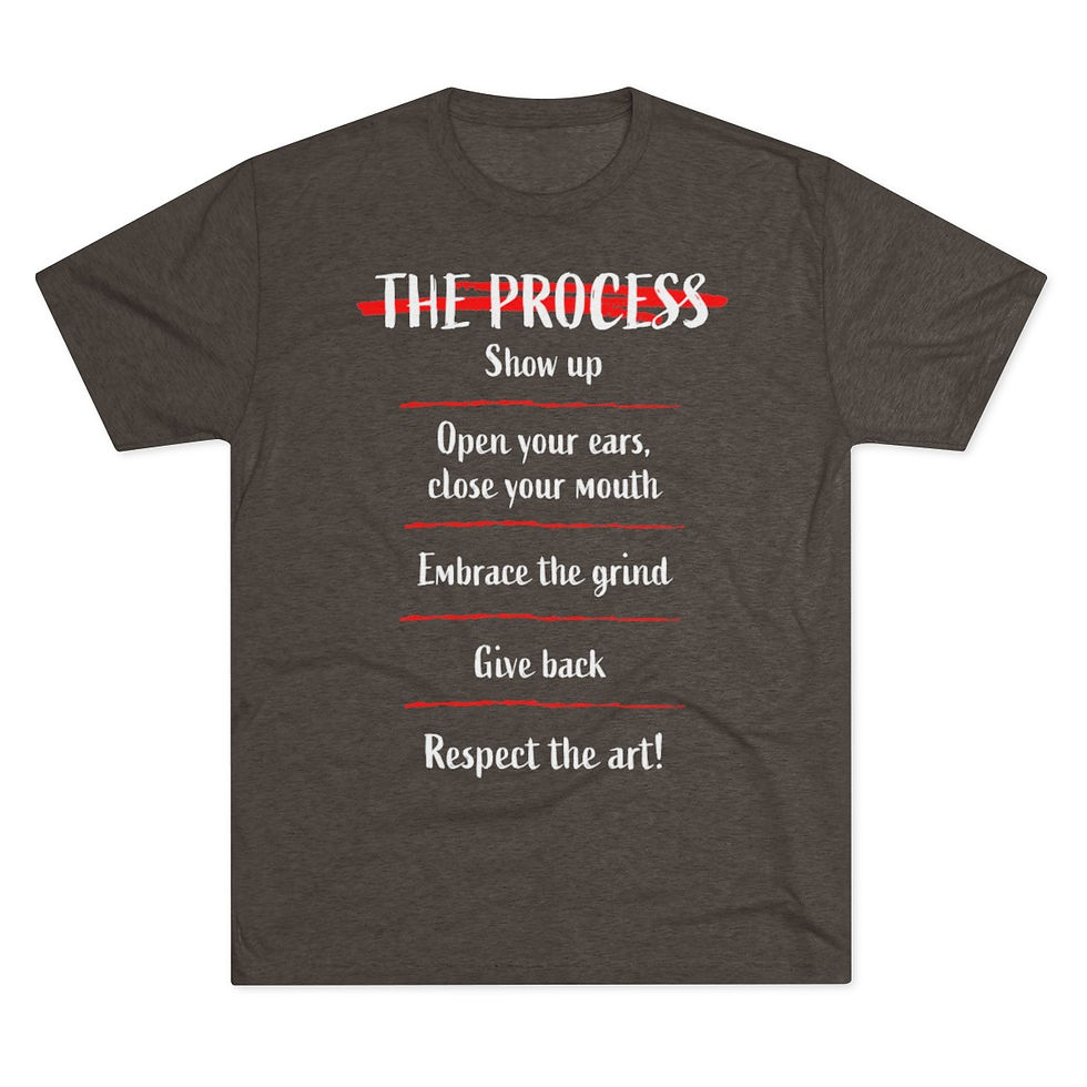 Thumbnail: "The Process v2" - Tri-Blend Crew Tee - Bermuda Brand Co. 