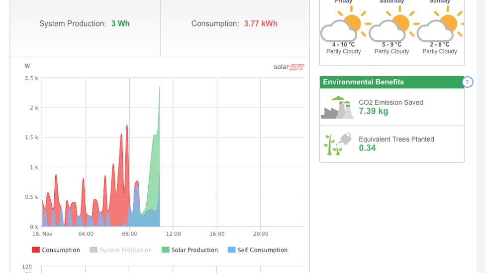 Screenshot 2022-11-18 at 11.08.11.png
