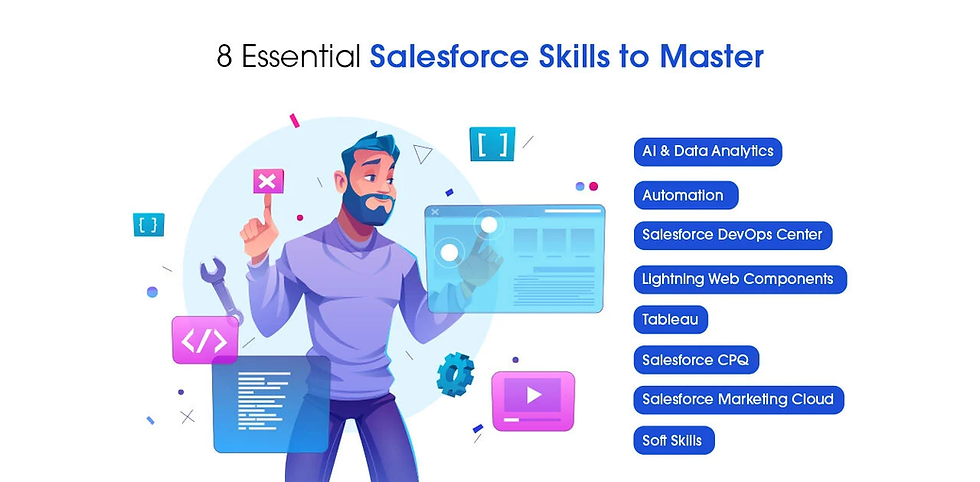 8 Essential Salesforce Skills to Master in 2024 - 2025