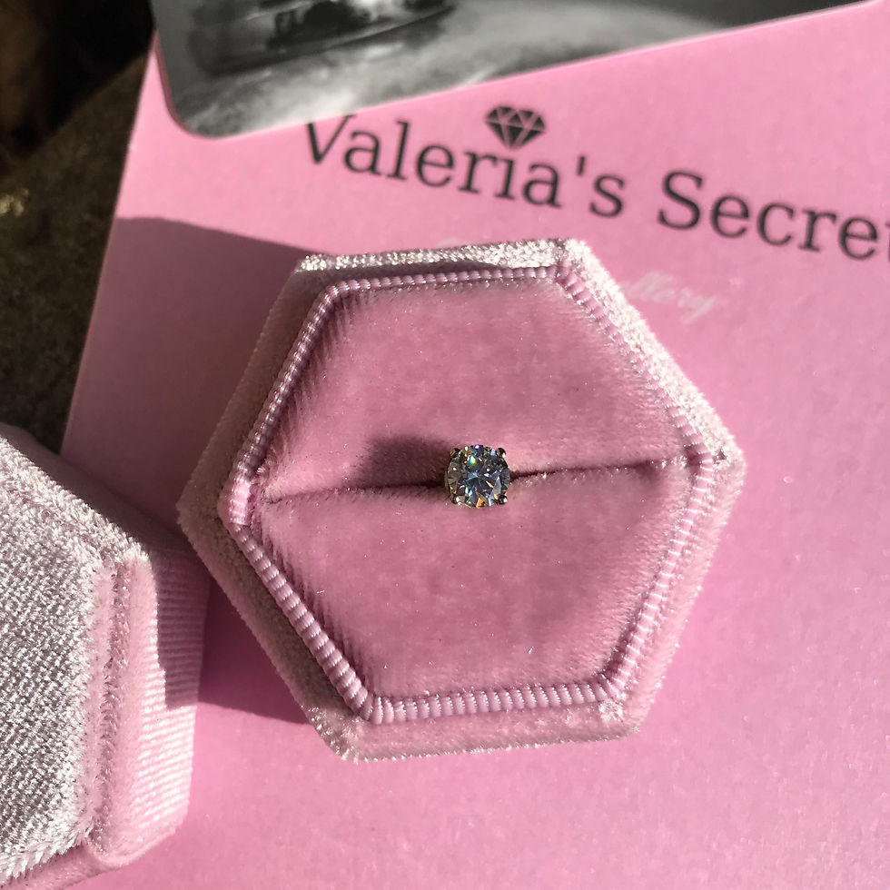 Single Colourless Moissanite Basket Stud Earring 5mm (0.50ctw)