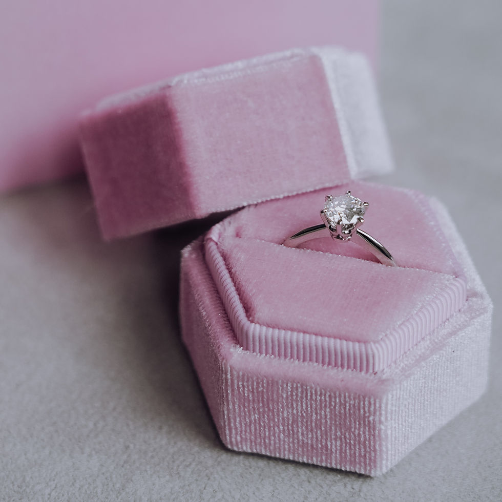 Thumbnail: Moissanite 6.5mm (1ctw) Round Solitaire Ring