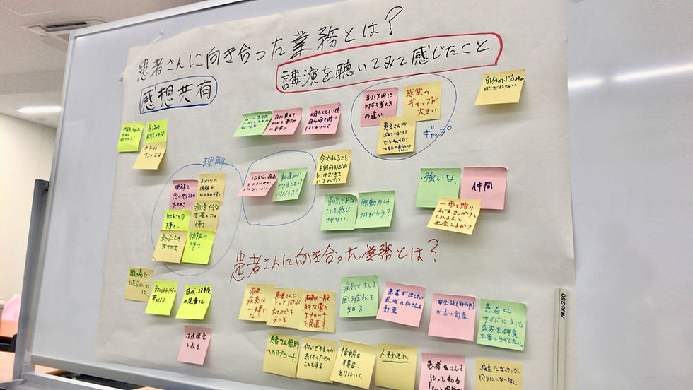 グループワーク