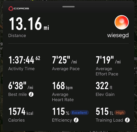 Learning to sustain a fast pace for miles
