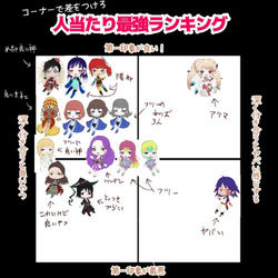 ディユ人当たり