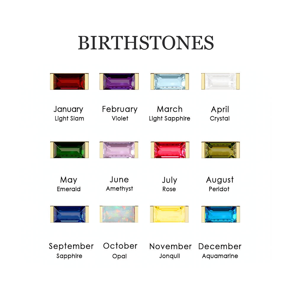 Thumbnail: SIGNATURE YOU ELEGANCE BIRTHSTONE CZ (GOLD) NECKLACE