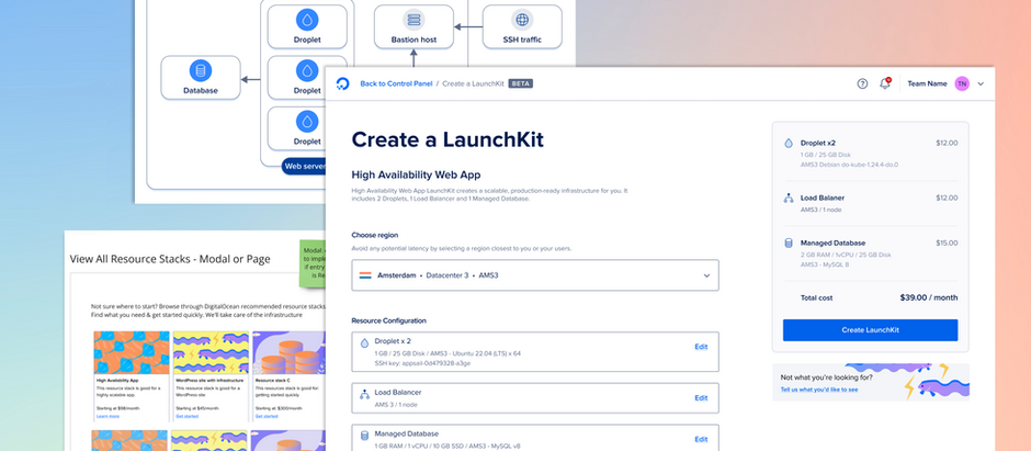 [DigitalOcean] LaunchKits