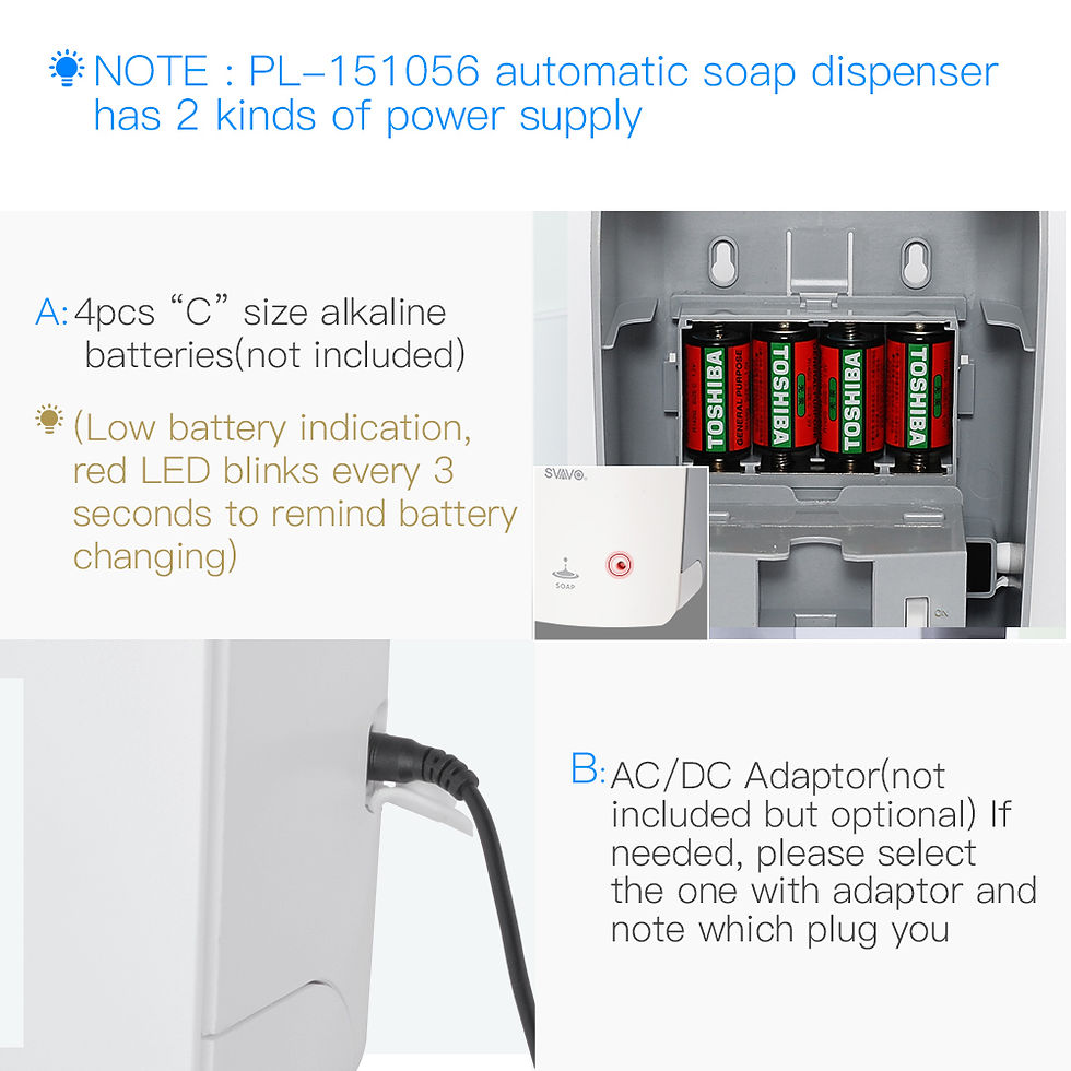 縮圖："SVAVO" Plaza Series Plastic Foaming Soap Dispenser - 02