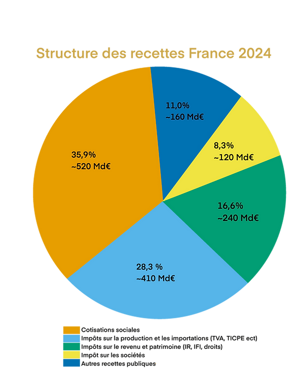 Illustration_sans_titre 82.png