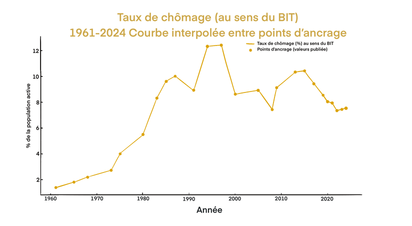 Illustration_sans_titre 114.png