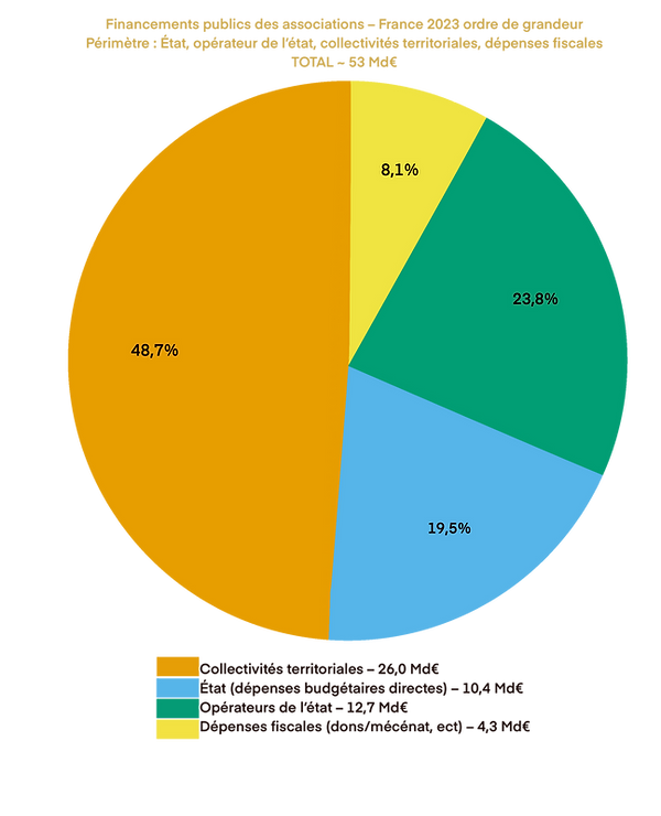 Illustration_sans_titre 95.png