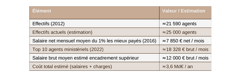 Illustration_sans_titre 91.png