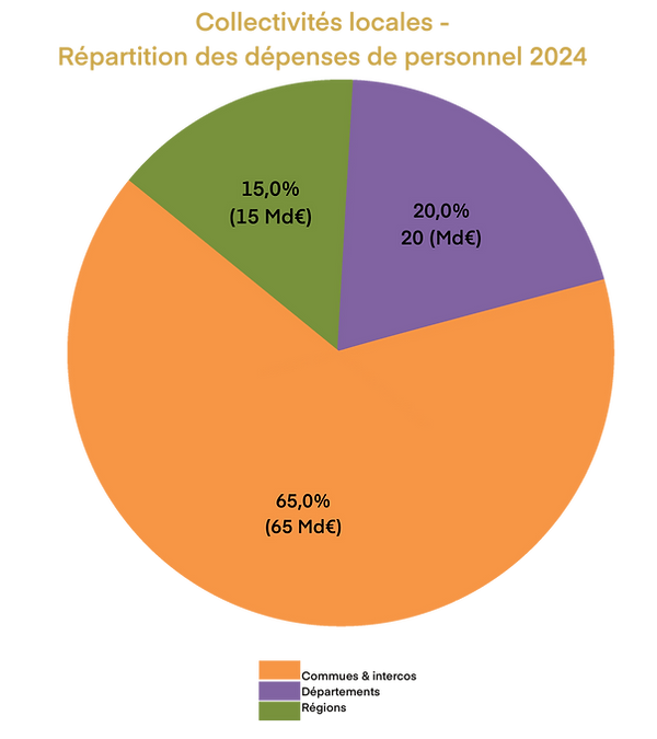 Illustration_sans_titre 89.png