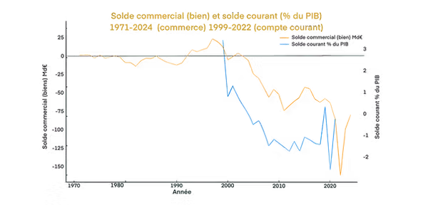 Illustration_sans_titre 110.png.avif
