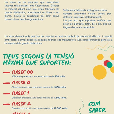 GUANTS DIELÈCTRICS