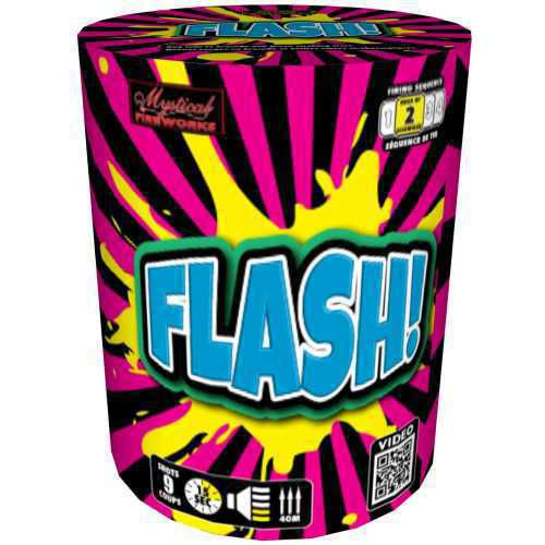Thumbnail: Flash!, Flicker!, Flare!(Vancouver only)