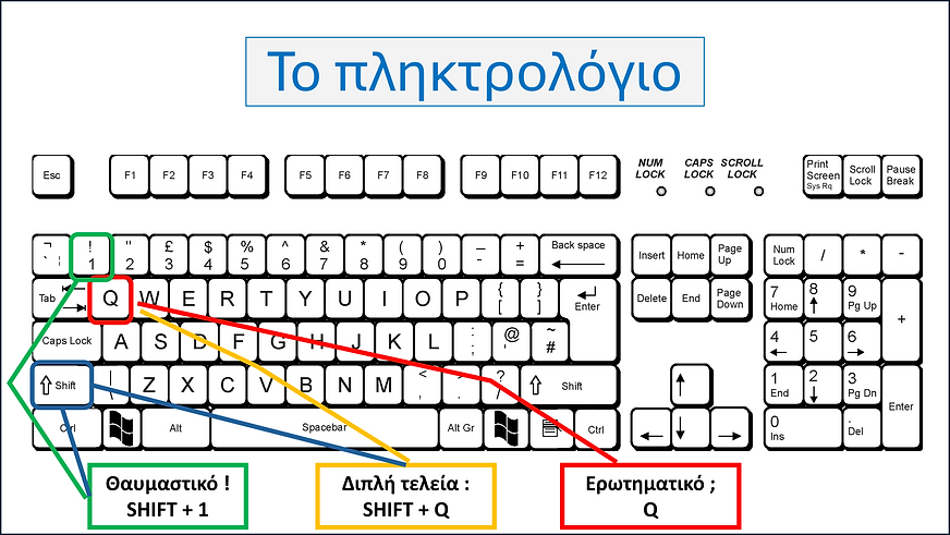 σημεία στίξης.png