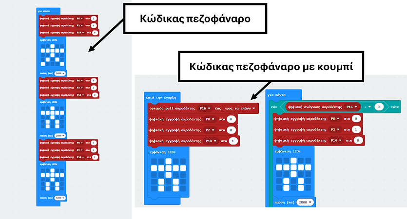 κώδικας-πεζοί.png