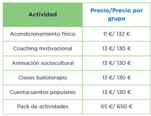 precios de acompañamientos médicos y de urgencias