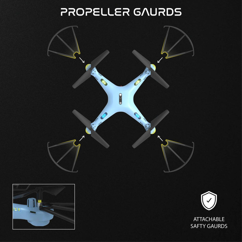 Drone with propeller guards, text: PROPELLER GAURDS, ATTACHABLE SAFETY GAURDS. KITSONIX