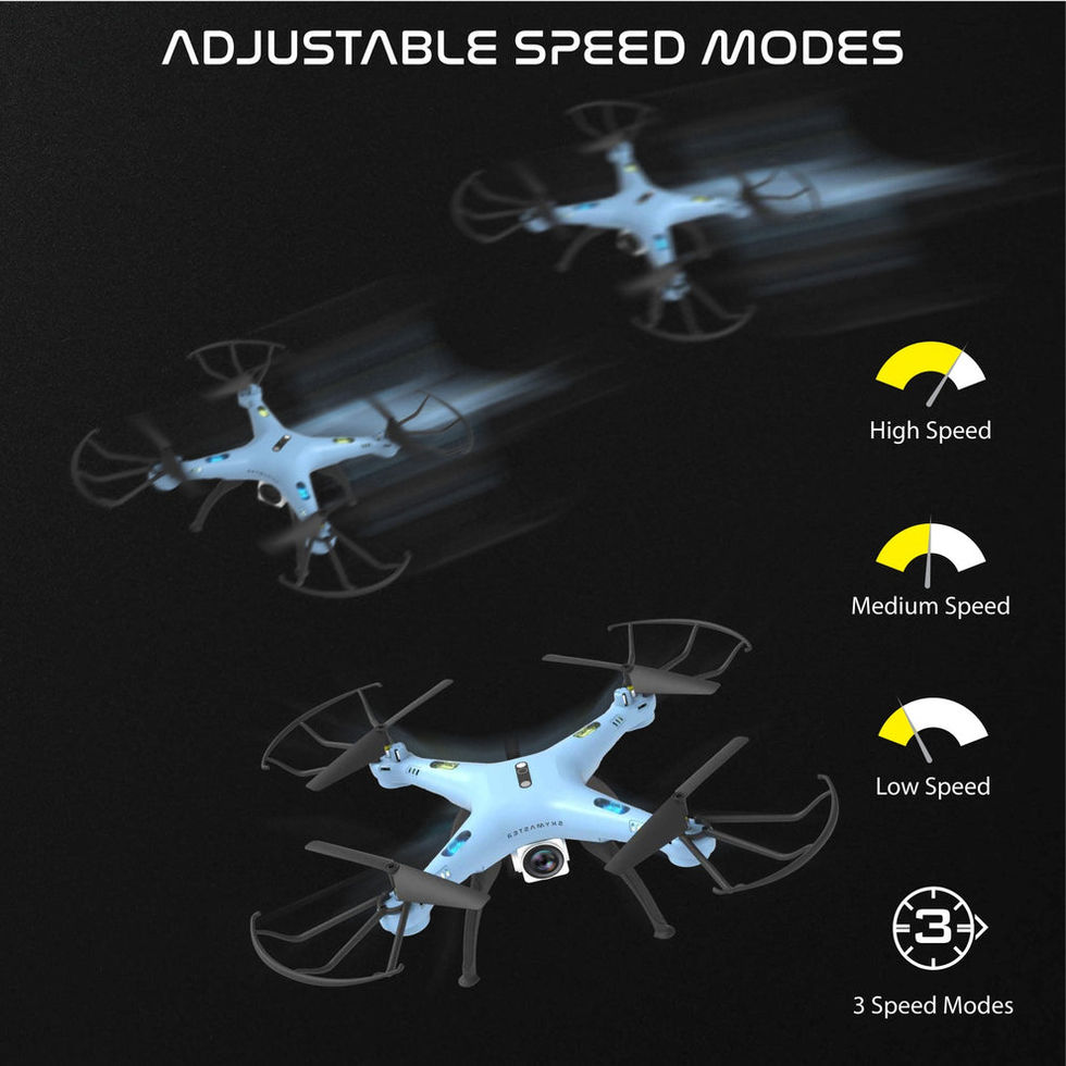 Drones flying with ADJUSTABLE SPEED MODES, High, Medium, Low Speed settings.