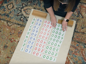 Teaching Decimals to Your Child Using Manipulatives - MATH AEC 301